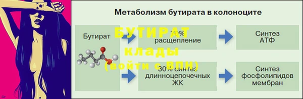 бутик Белоозёрский